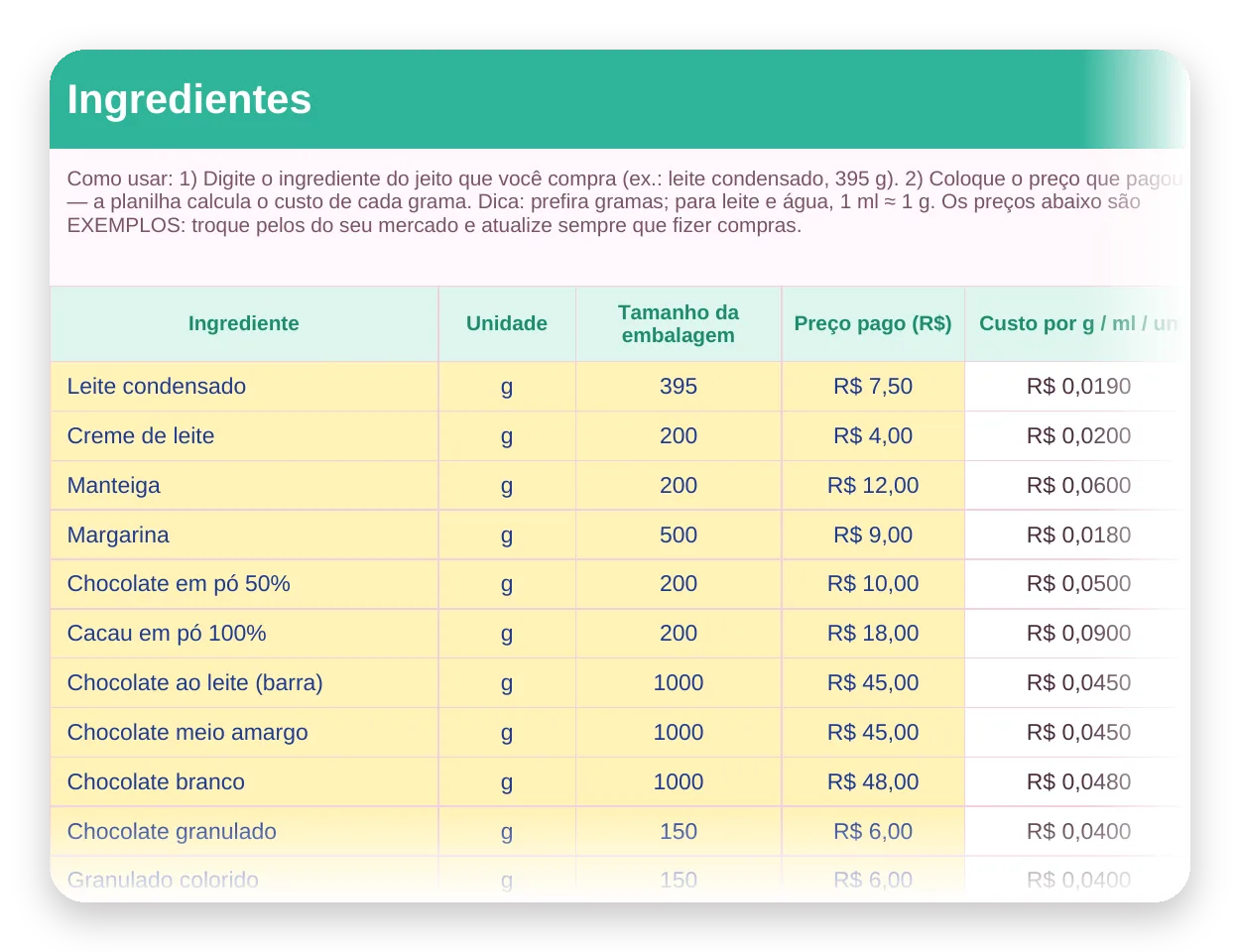Aba Ingredientes da planilha